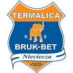 Logo: Termalica Nieciecza