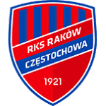 Logo: Raków Częstochowa