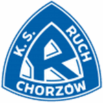 Logo: Ruch Chorzów